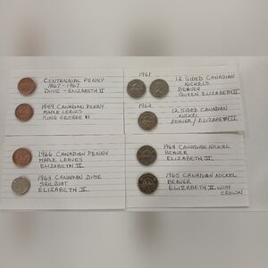 Collection of Canadian coins including a 1867- 1967 Centennial Penny.